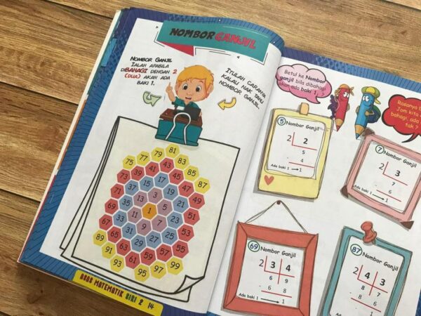 📘 Buku Asas Matematik Siri 2 (BAM 2) - Image 5