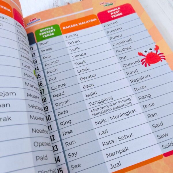 📚 500 Vocabulary: Buku Dwibahasa (BM & BI) untuk Umur 4–12 Tahun - Image 3