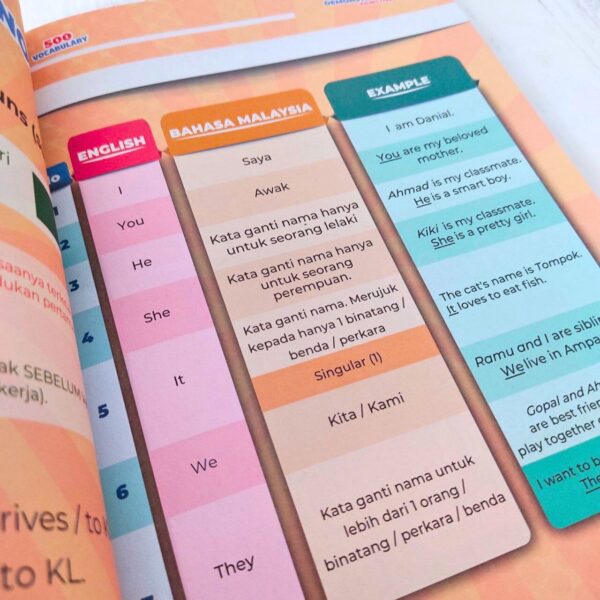 📚 500 Vocabulary: Buku Dwibahasa (BM & BI) untuk Umur 4–12 Tahun - Image 5