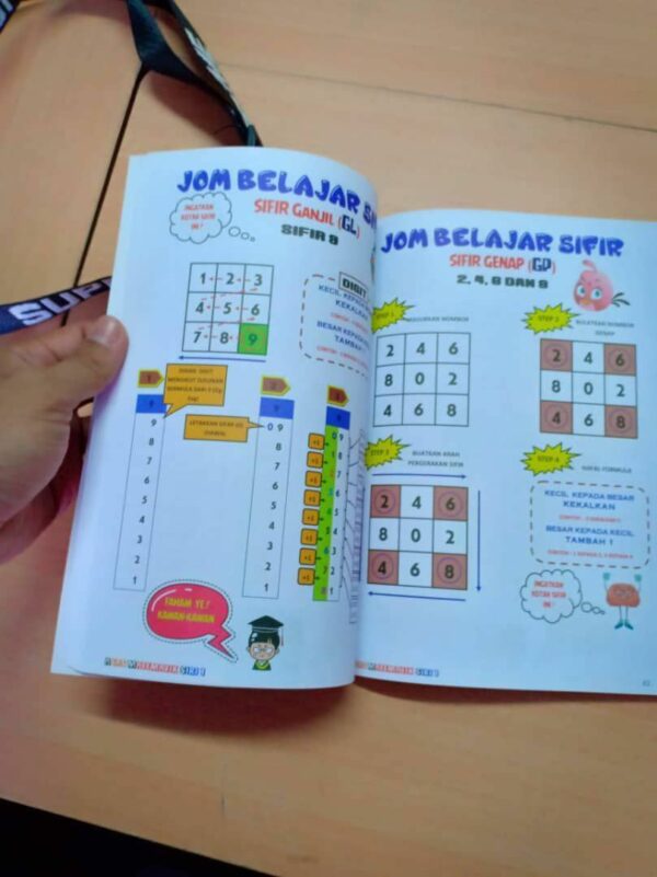 📘 Buku Asas Matematik Siri 1 (BAM 1) - Image 10