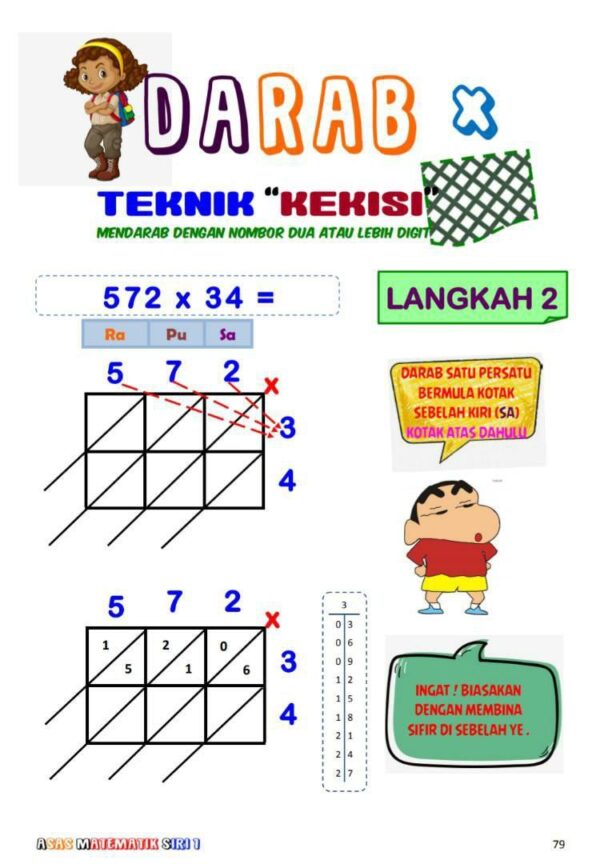 📘 Buku Asas Matematik Siri 1 (BAM 1) - Image 11