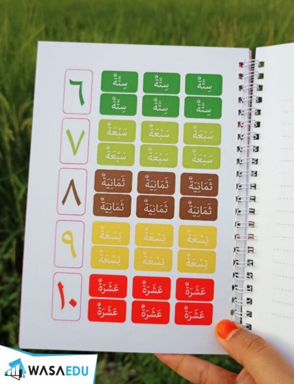 📘 WOW AJAIB SET ISLAMIK (SET AMNI) - Image 17