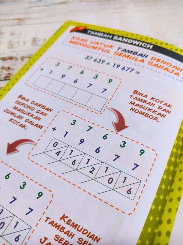 📘 NOTA RINGKAS: BUKU ASAS MATEMATIK - Image 5