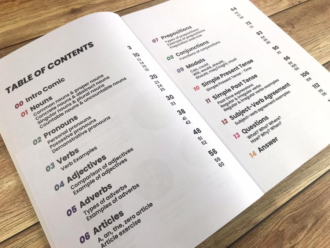 MISI KUASAI ENGLISH (DEFECT) - Image 3